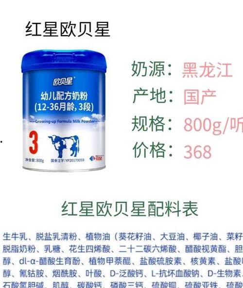 深度国产奶粉测评视频,国产奶粉品质解析与选购指南